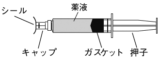 アトロピン注０ ０５ シリンジ テルモ の添付文書 医薬情報qlifepro