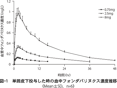 アリクストラのリーフレット