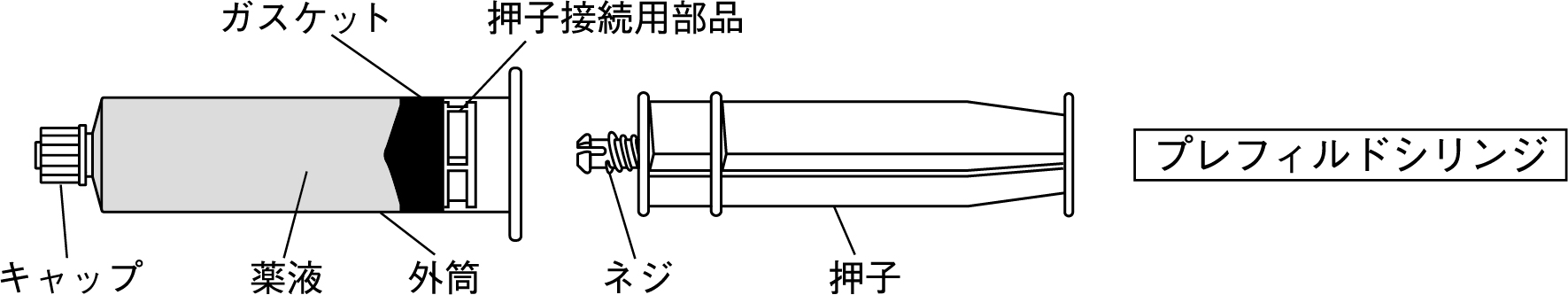 ドブタミン持続静注150mgシリンジ「KKC」の添付文書 - 医薬情報QLifePro