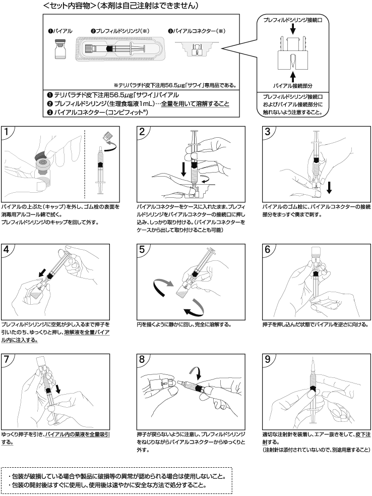 テリパラチド モチダ 患者用資材 – テリパラチド 自己注射ガイド – ODUSD
