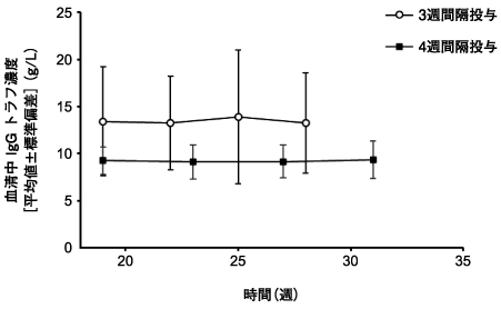 ハイキュービア】最終値下げ]ツイステ namco缶バッジ エース 計40点
